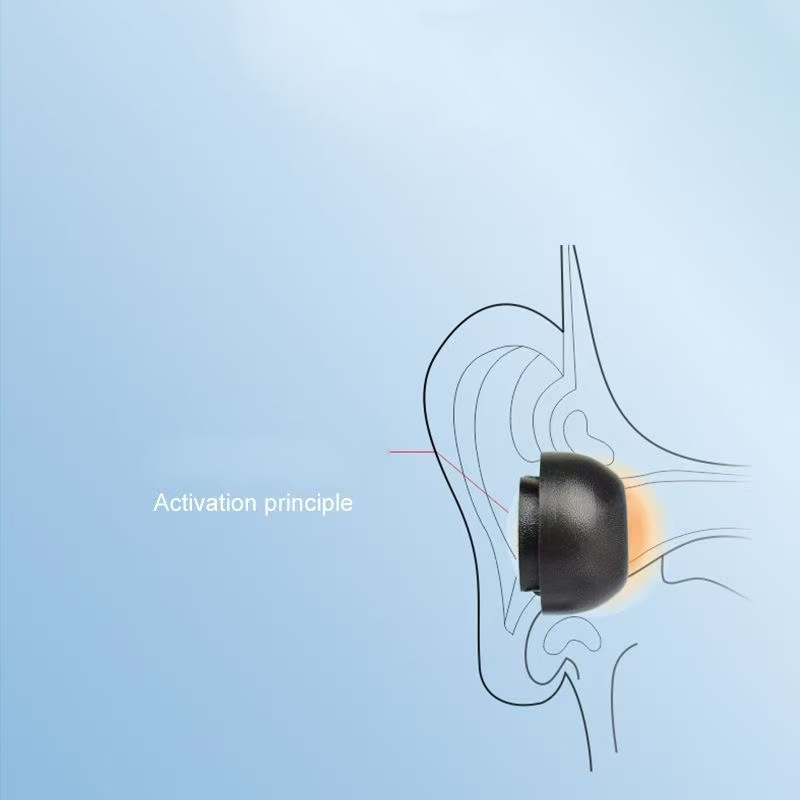 Memory Sponge Eartips for Sams - Earphone Foam Tip recension och pris