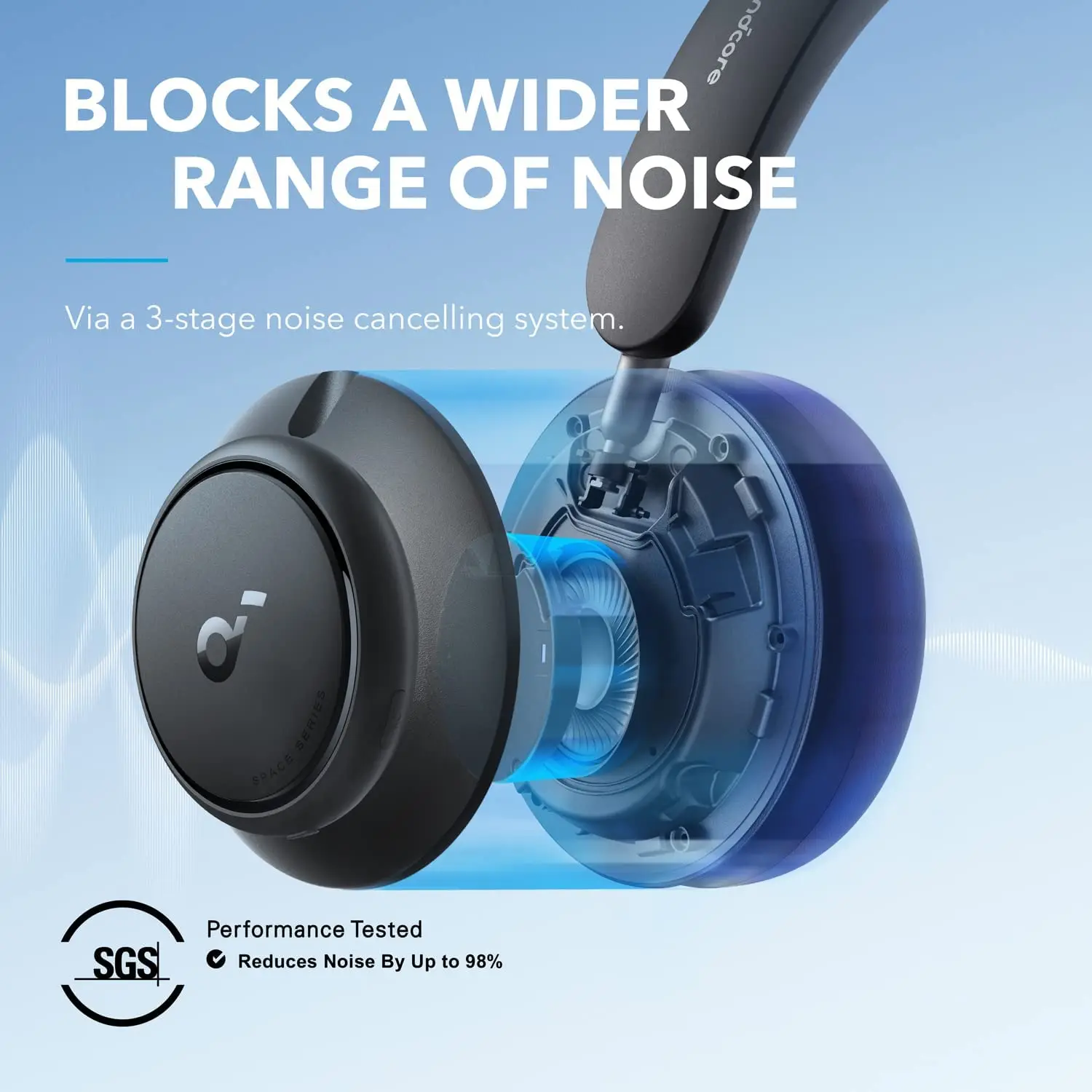 TLF Soundcore by Anker Space Q - Noise Cancelling Headphone recension och pris