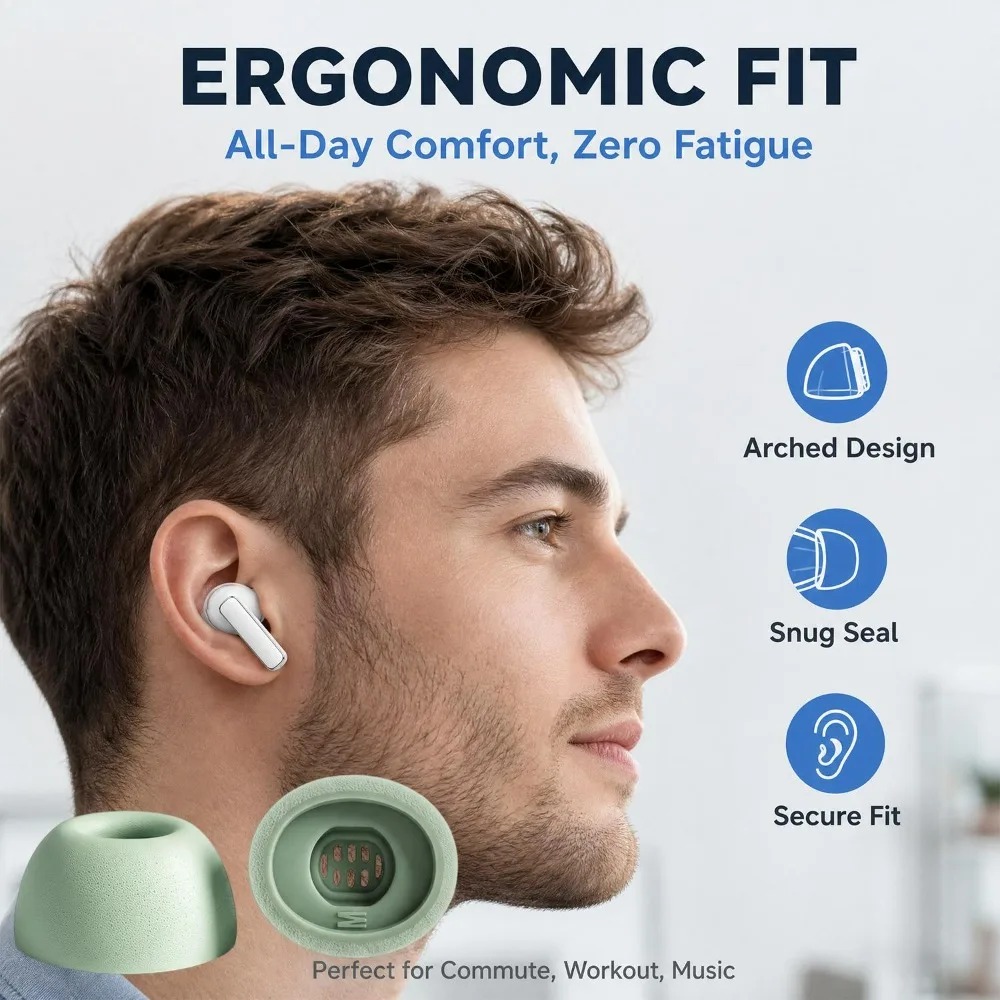 Silicone Memory Foam Cushion R - Earphone Foam Tip recension och pris